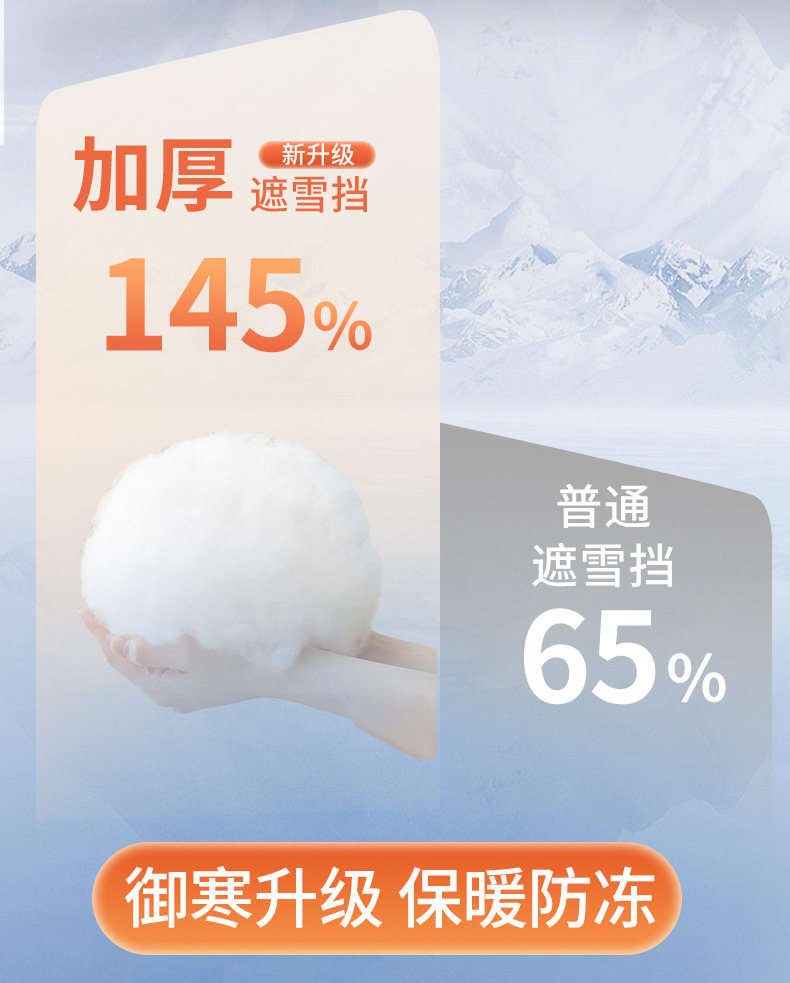 Honda-Specific Crv Car Cover Half-Body Xrv Snowproof Tenth-Generation Car Snow Cover Front Windshield Frost Protection Cover