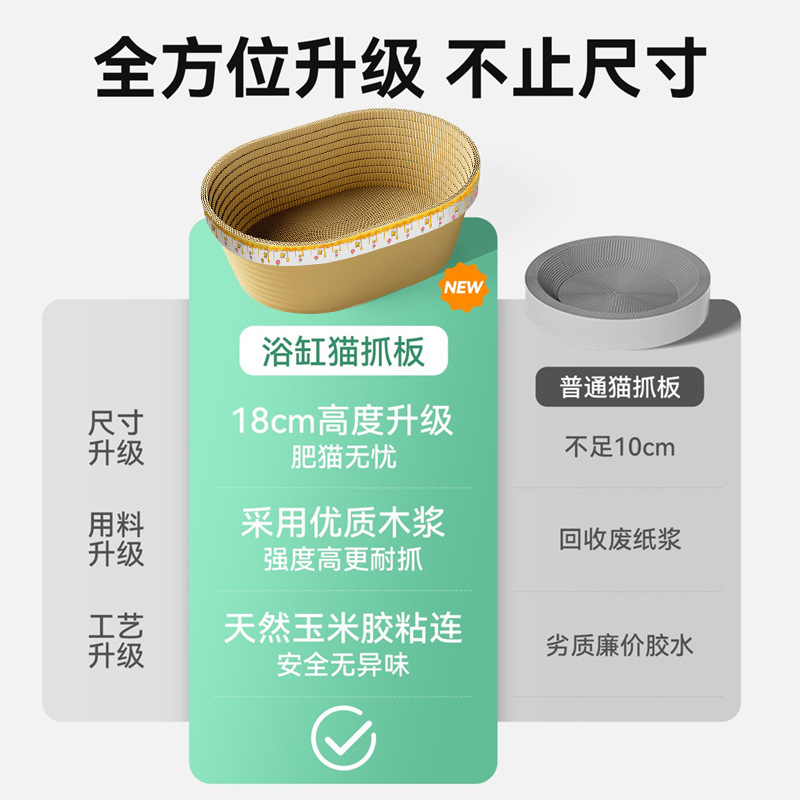 浴缸猫抓板耐抓耐磨不掉屑猫爪窝瓦楞纸猫窝一体猫咪加深猫抓盆|undefined
