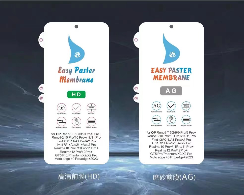 Easy to paste [frosted hydraulic film]]