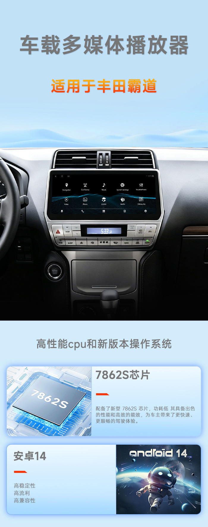 Suitable for Toyota Prado 12.3inch Android head unit with carplay car navigation