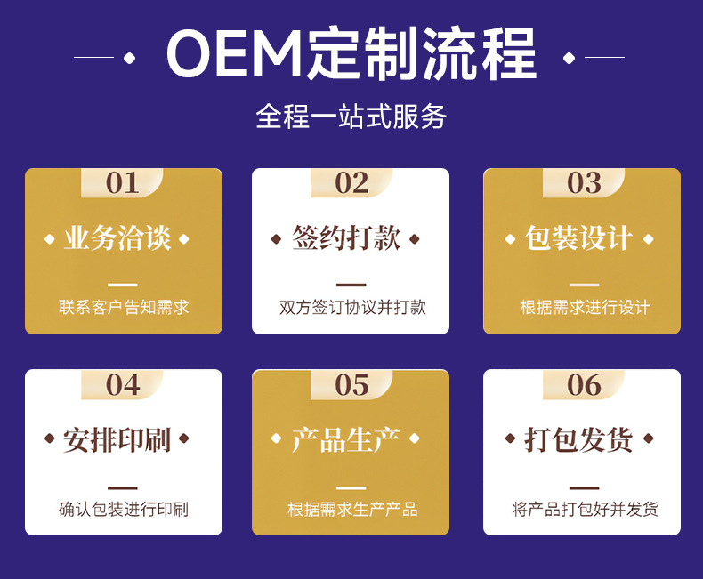 Hydrogel Cooling Patch OEM Custom Joint Cold Compress Patch Soothing Body Patch preparation