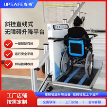 ����б��ʽ݆������ƽ̨��ݼ������õ��F���F����ͨ�������˚���