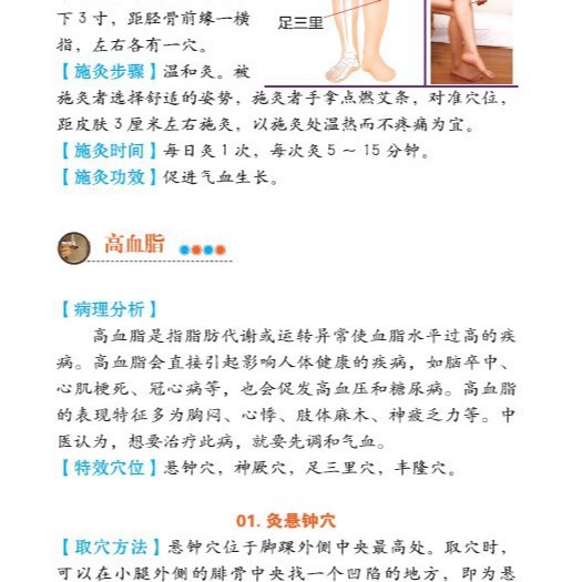 Moxibustion books will be used as soon as the study of moxibustion…