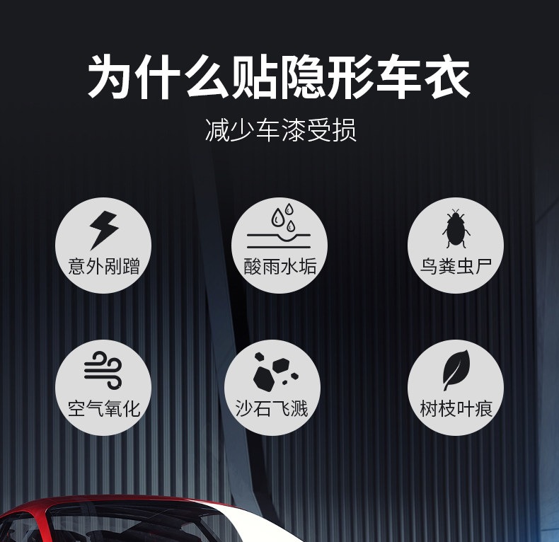 Factory Direct Sales of Full Rolls of Car Paint Protection Film, Invisible Car Wrap, Anti-Scratch Transparent Film, Full Car Rhino Skin Tpu