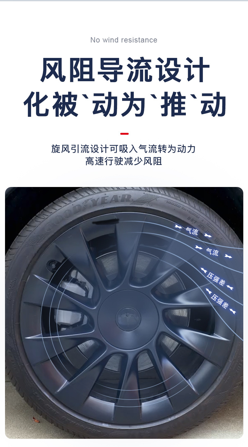 Applicable to Tesla ModelY wheel hub protective cover 20-inch 21-inch split wheel hub protective cover Tesla wheel hub cover