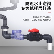 ��ˮͧ�N������ˮֹ���y���Ƿ���ˮ��ˮ�ܵ�������ֹ���y����50��