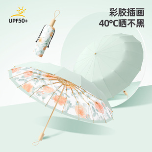 16�����Ů��������ۯB����̫ꖂ�����⾀�Ӵ���z����ʽ��ꖂ�