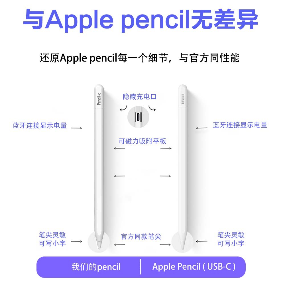 New stylus 2025ipad pro capacitive pen suitable for Apple tablet…