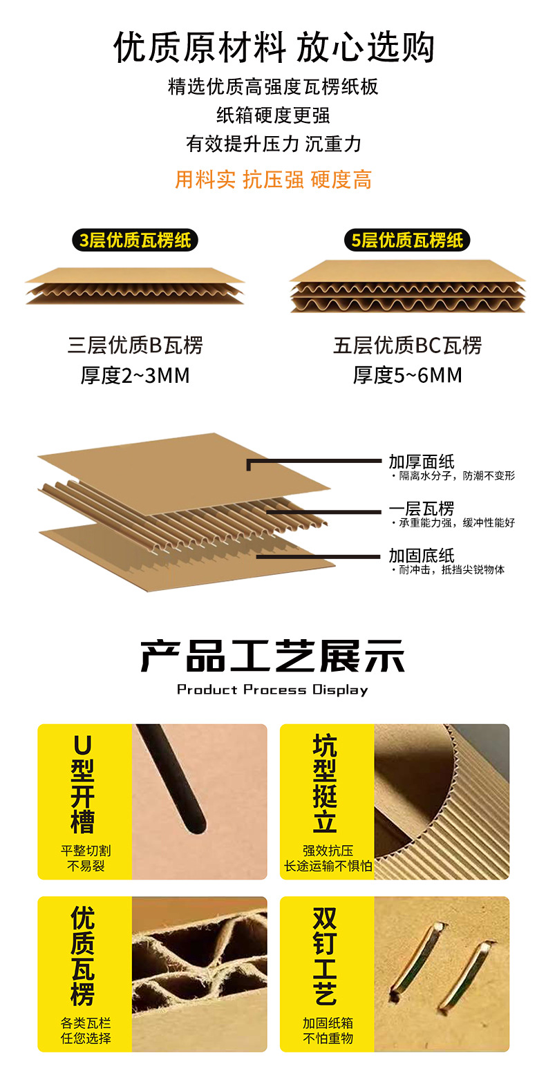 （箱大王）定制飞机盒_04