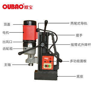 Multifunctional magnet electric drill OB-32RC magnetic drill Shanghai Chengxiang supply price discount free shipping
