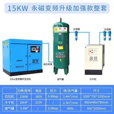 Industrial Screw Compressor Air — Hava kompressorları - 15kw-panrui-permanent-magnet-variable-frequency-screw-machine-complete-set