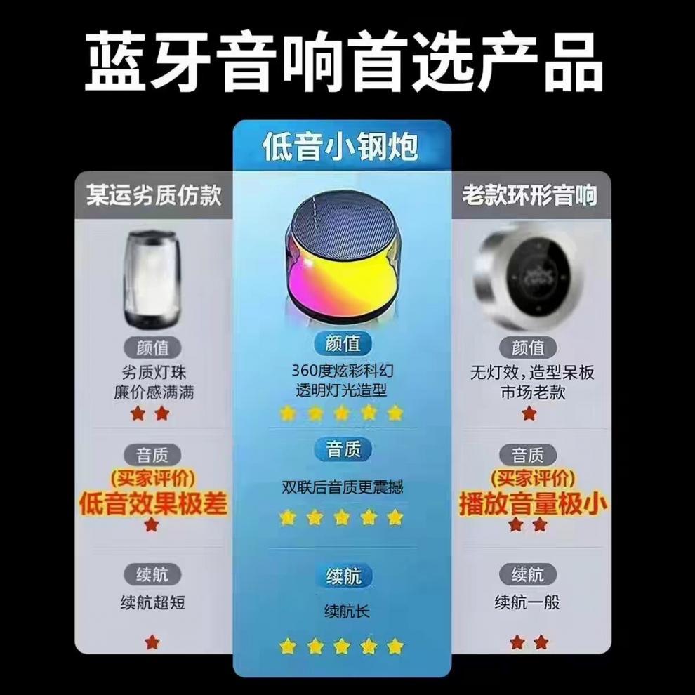 Bluetooth Speaker, Small Size, High-Quality Sound, Super Bass, Long-Lasting Outdoor Battery Life, Subwoofer, Wireless Speaker, Rgb
