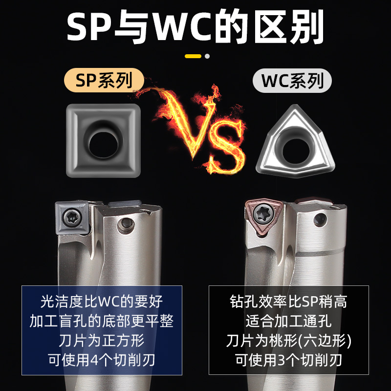9P1E霍卡u钻暴力钻喷水钻刀杆WC刀片sp平底加长深孔车床数控快速