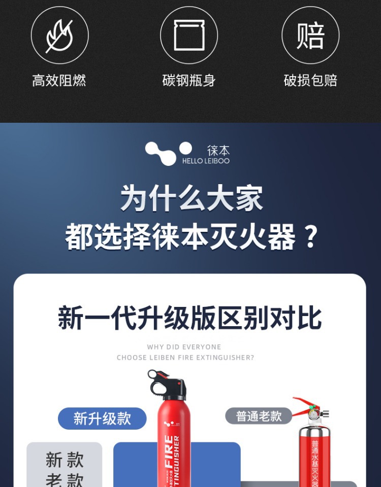Portable Vehicle-Mounted Water-Based Fire Extinguisher, High-Performance Emergency Portable In-Vehicle Fixed Annual Inspection Fire-Fighting Equipment for Vehicles