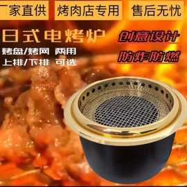 烧烤炉;其他烧烤用具;烧烤盘