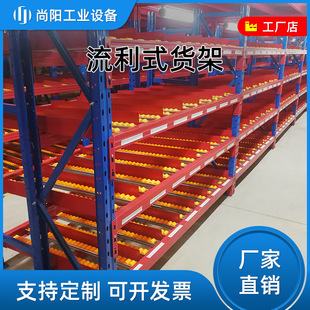 �S��ֱ������ʽ؛�����;��������l�L݆ʽ܇�g���ӂ}���}��؛��