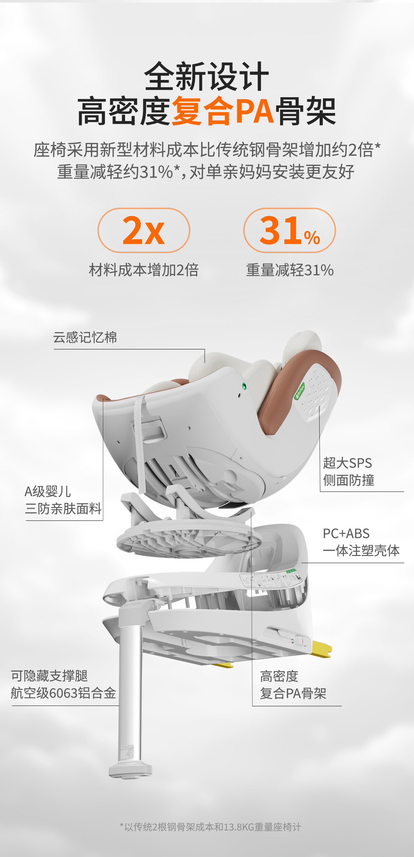 Child Safety Seats for All Ages, Universal Car Seats for Newborns, Stable, Safe, Comfortable, and Easy to Use