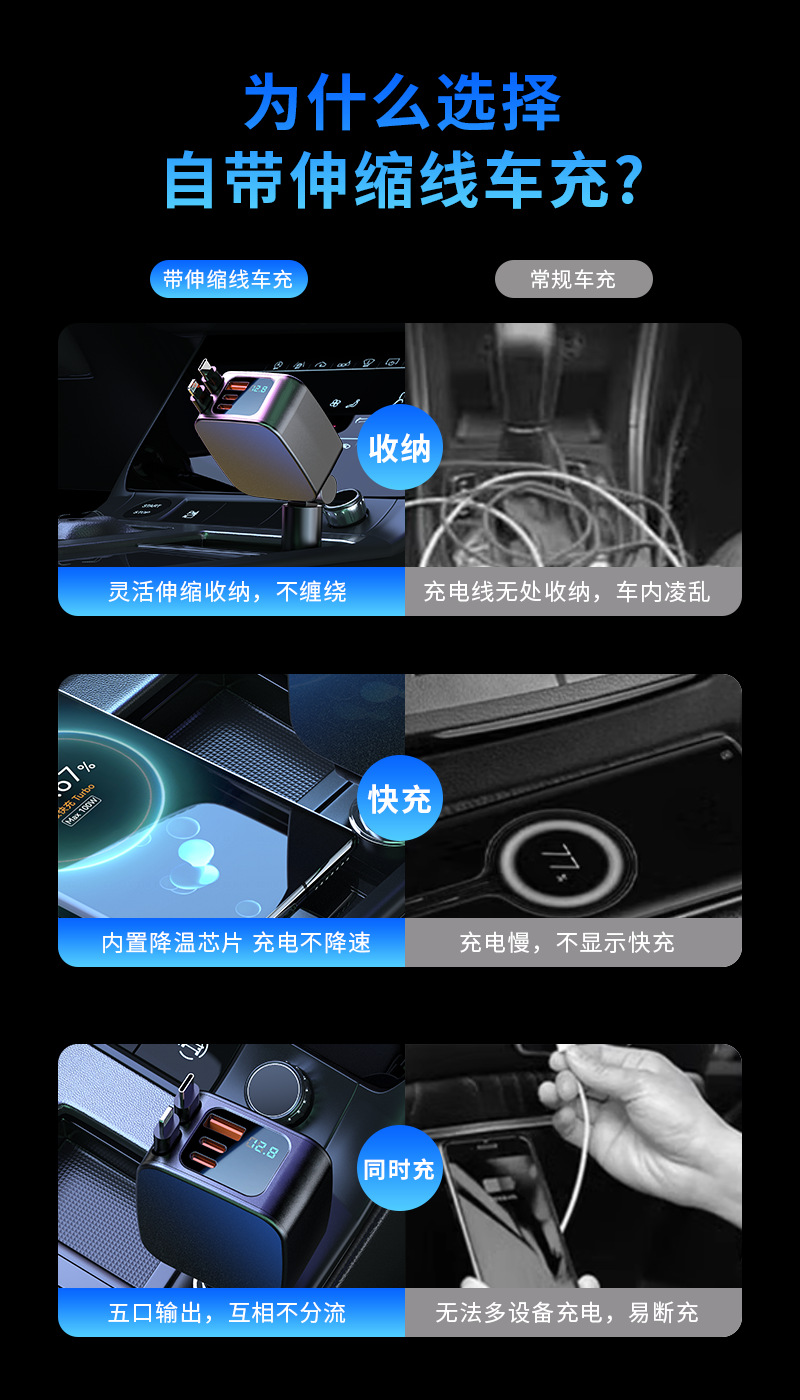 Car Retractable Cable Super Fast Charging Mobile Phone Charger Car Cigarette Lighter Universal Digital Display High Power 2026 New Model