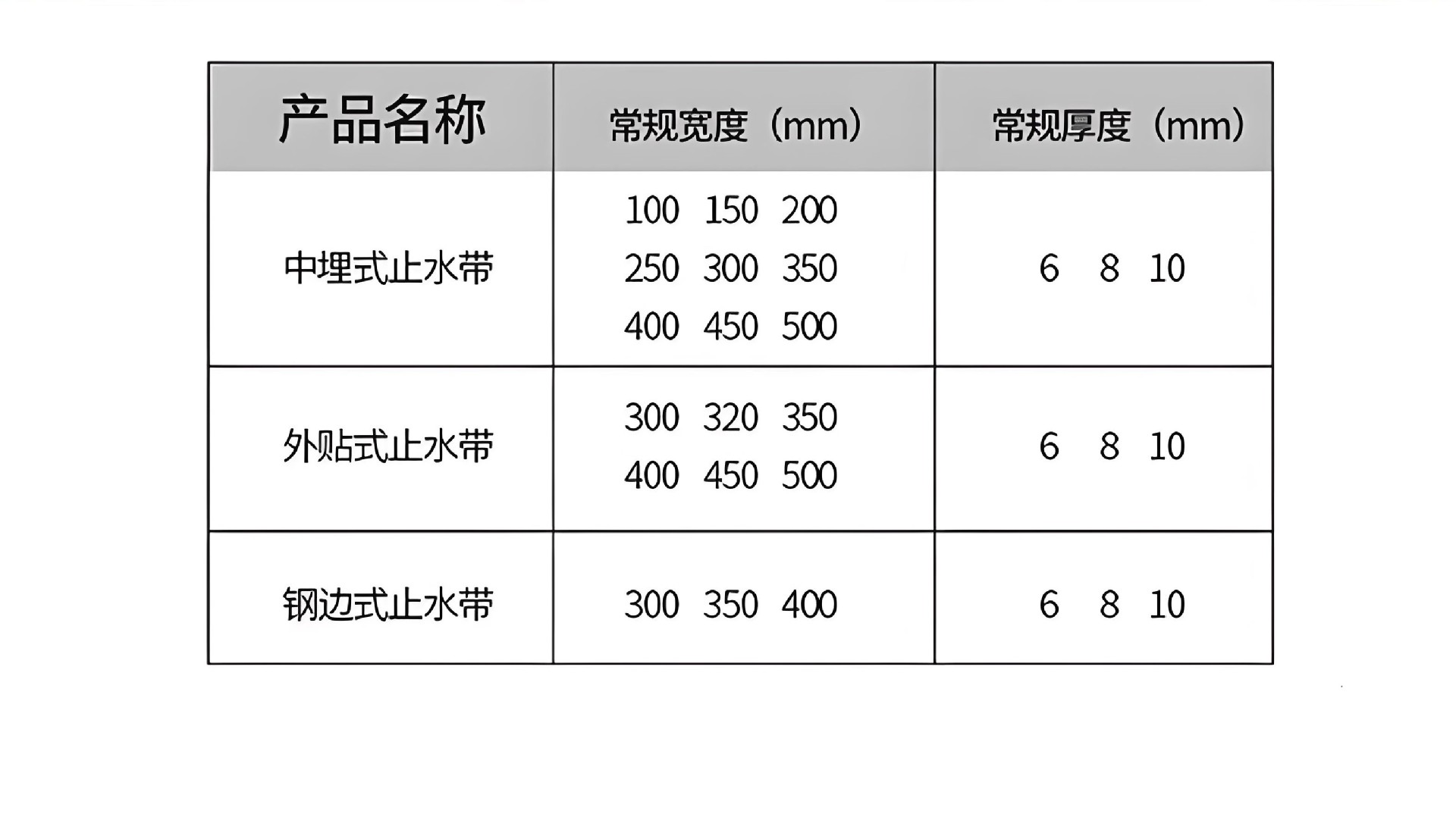 O1CN01ceIMAt1ueS0DeGR71_!!2210