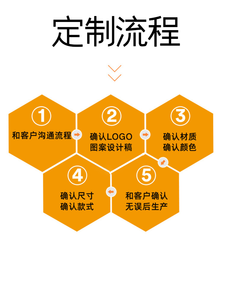 袜子定制详情1_08