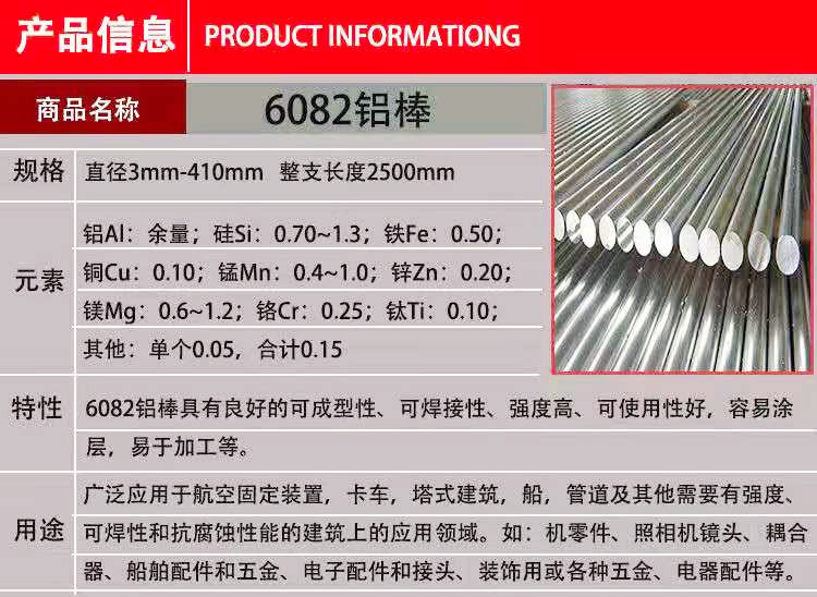 铝棒详情