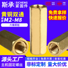 M3-M8�pͨ�����~��ĸ������ֱͲ��X�����g��֧�����p�^���x�S�~