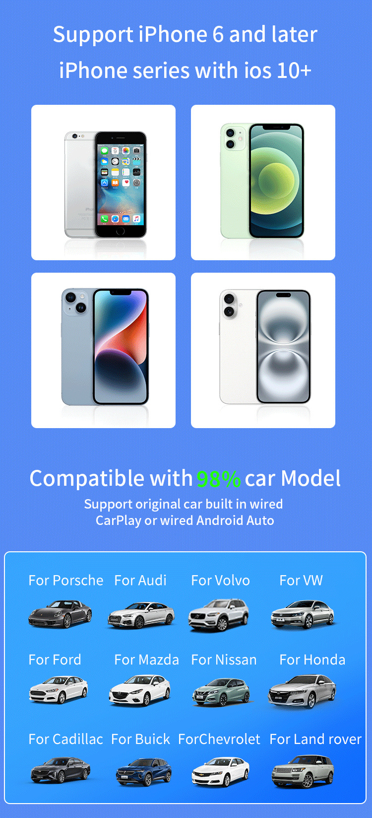 Cross-Border Mini Carplay Apple and Android Two-In-One Wired to Gps Wireless Car Smart Navigation Adapter Box