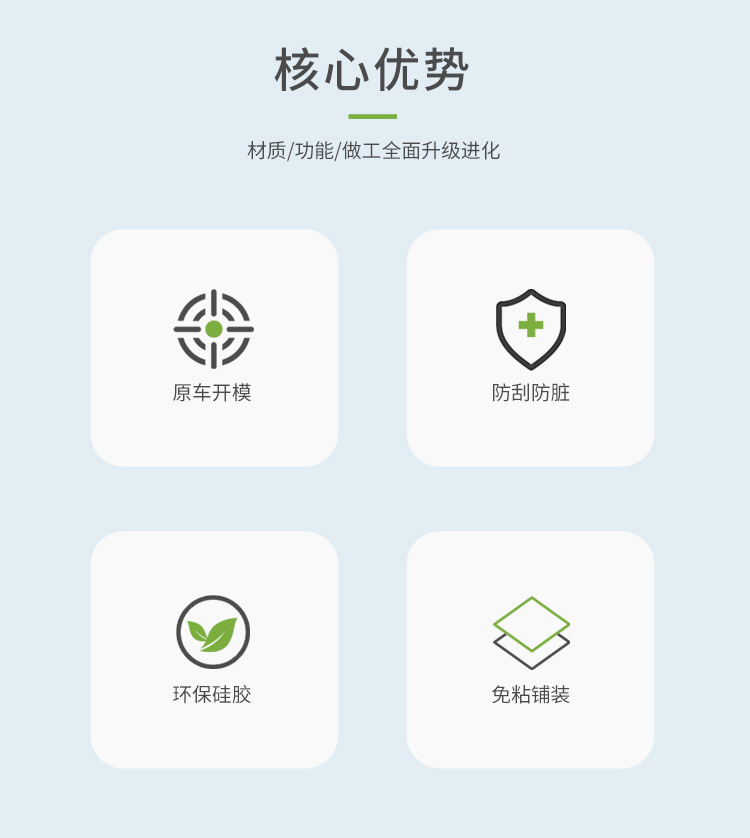 Suitable for ideal MEGA central control wireless charging silicone anti-slip pad car protection car interior products modification