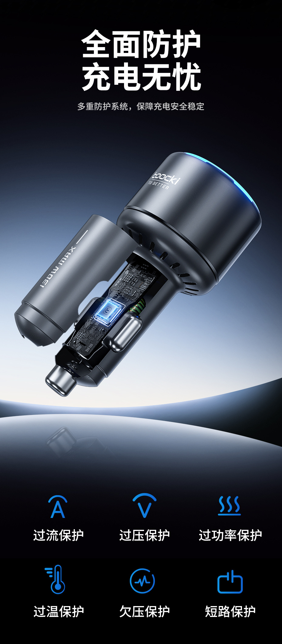 Tucci Car Charger 2C1A Independent Pd100W Car Charger Plug Suitable for Huawei, Apple, and Android Fast Charging Car Charger