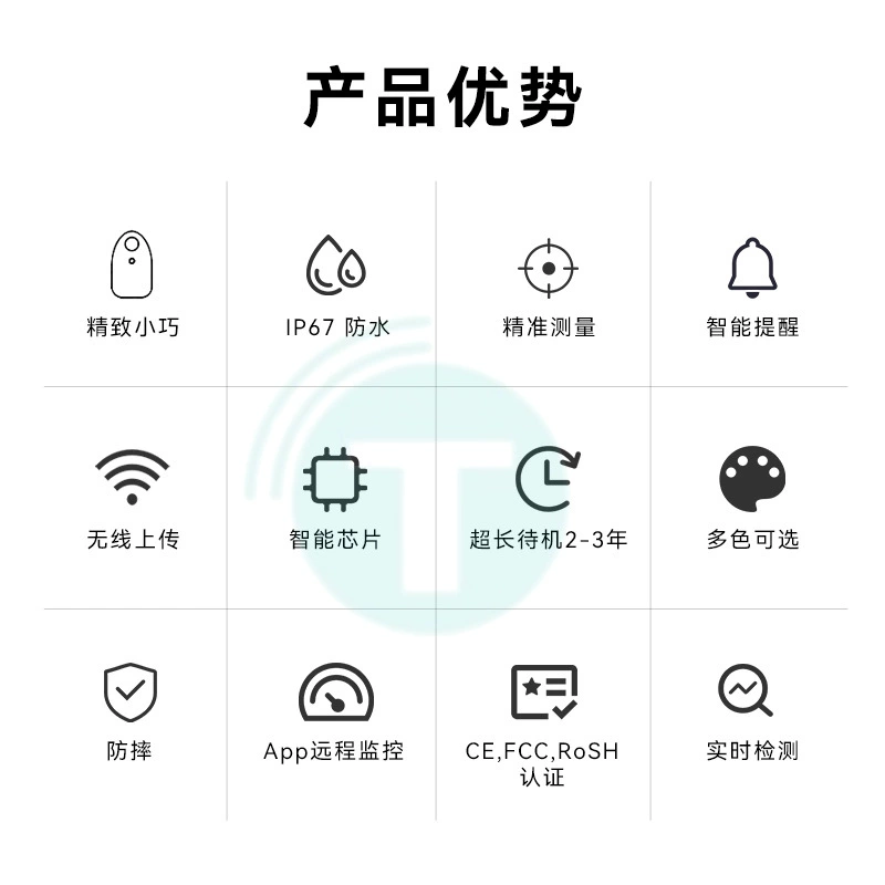 Термогигрометр, датчик, регистратор, Bluetooth, оптовая продажа