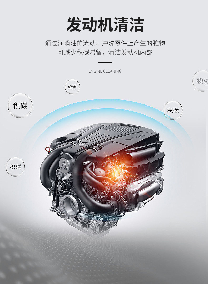 V1000 diesel engine oil, suitable for cars, machinery, and engines, all-season, anti-wear, and synthetic diesel oil