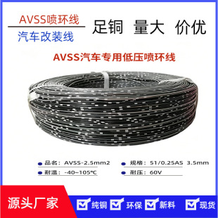 AVSS ���h��2.5ƽ���F؛ ��Ҏ���Rȫ ؛܇܇�d����͉�����늾�