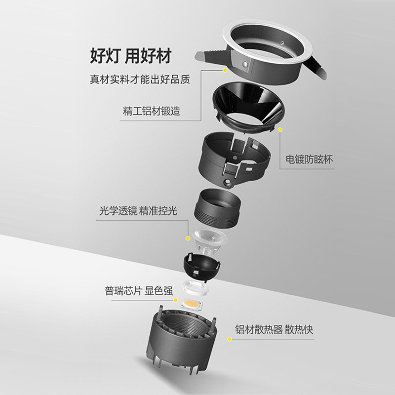 LED Full-Spectrum, No Secondary Light Spots: Home-Use Deep-Cup Narrow-Edge Recessed Wall Washer Lights with Anti-Glare Design&mdash;Wholesale Available