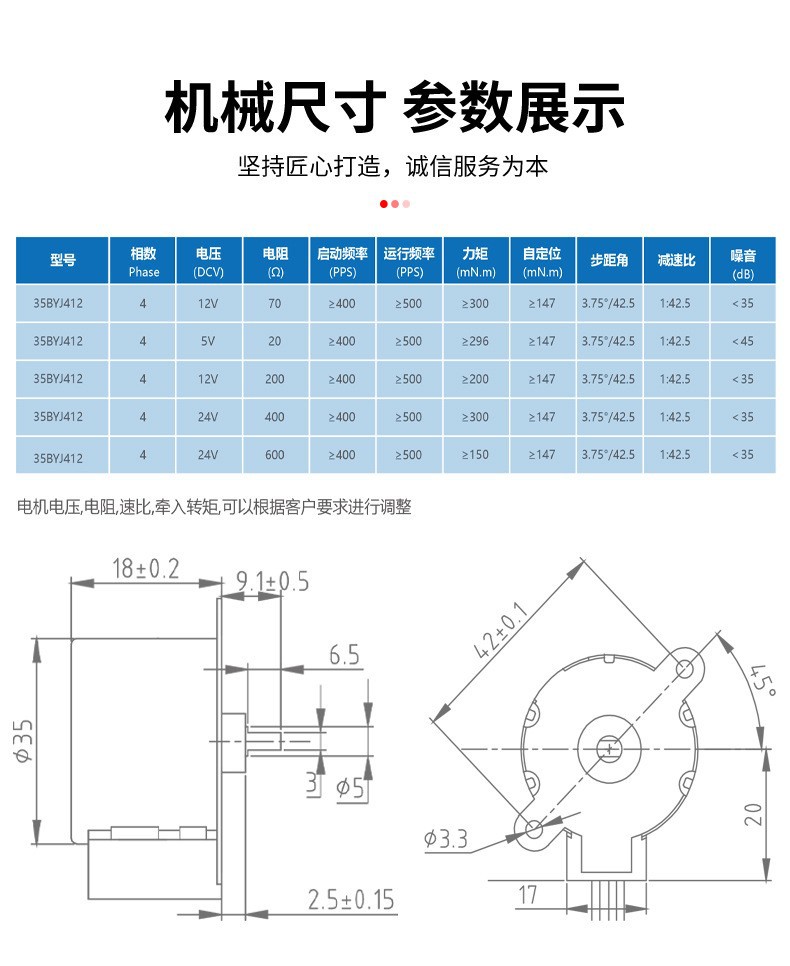 O1CN01ulwGUG1y2D5yULkEj_!!2921