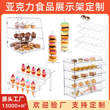 ���Ɓ������������չʾ������ʳƷ�ռ{�б������Ͳ�ǹ���мܙ�