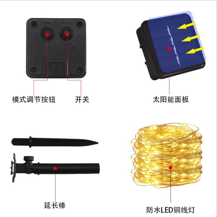 一键复制_20210721163413