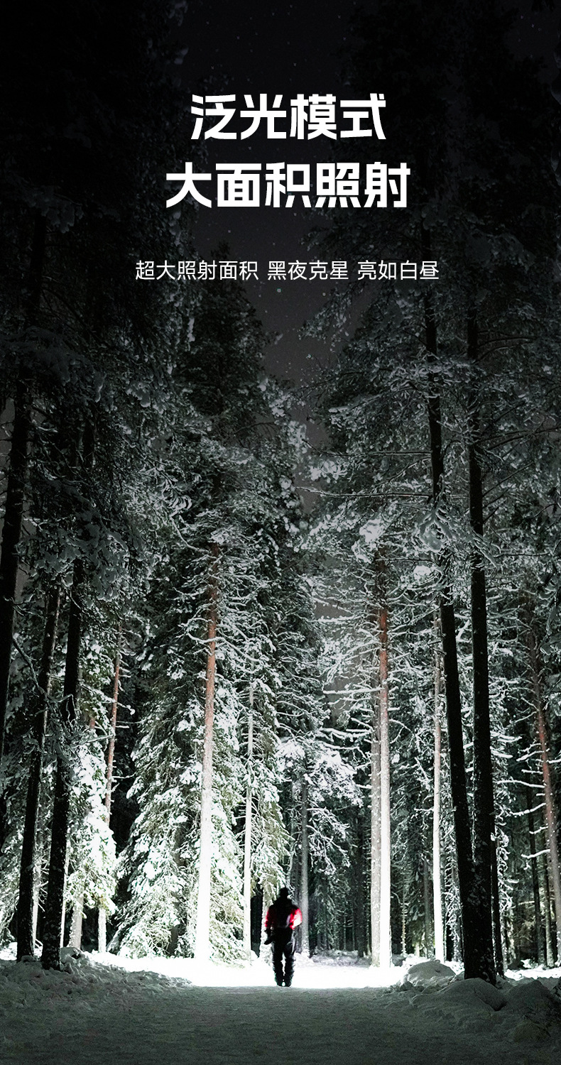 Cross-border best-selling alloy ultra-bright flashlight, zoomable high-intensity light for camping and outdoor use, wholesale