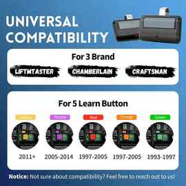 1个 颜色：图片色 材质：塑料 适用于Chamberlain LiftMaster Cra