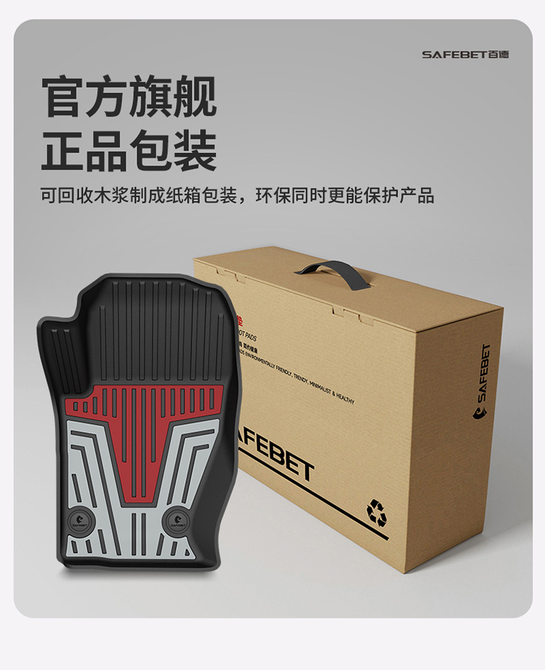 Tank 300L, Tank 400, Tank 500, Tank 700 Special Vehicle-Specific Colorful Tpe Car Floor Mats and Interior Accessories