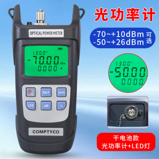 �⹦��ӋAUA-Y710A/Y510A���w��˥�yԇ�x���-70~+10/-50~26dbm