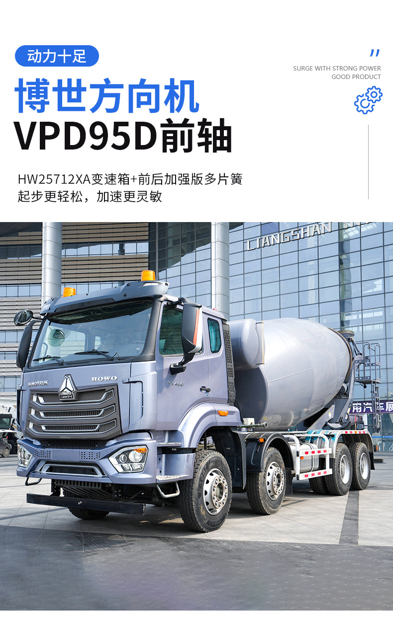 Cross-border export of China Heavy Duty Truck Haohan NX 12-cubic-meter 8X4 concrete mixer truck mixing tank