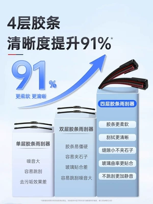 Car Dual Rubber Strip Original – Avtomobil şüşəsiləyənləri