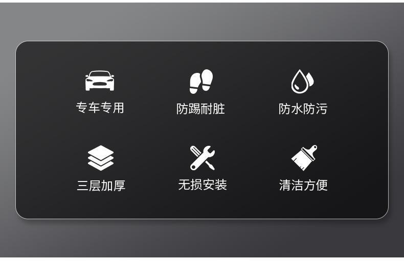 Suitable for AAN S/Y car PLUS seat anti-kick cushion car inner seat back protection modification rear decoration