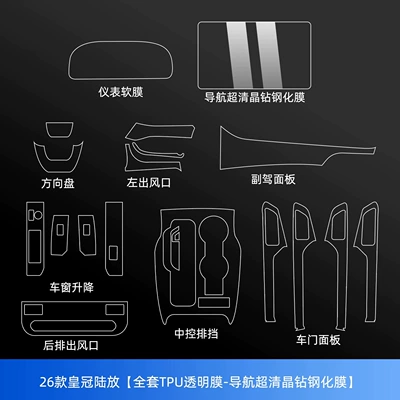 Car interior film: protection film, Crown, and Land Cruiser - 26-crown-lu-fang-models-full-set-156inch-navigation-is-high-definition-tempered-glass-screen-protector