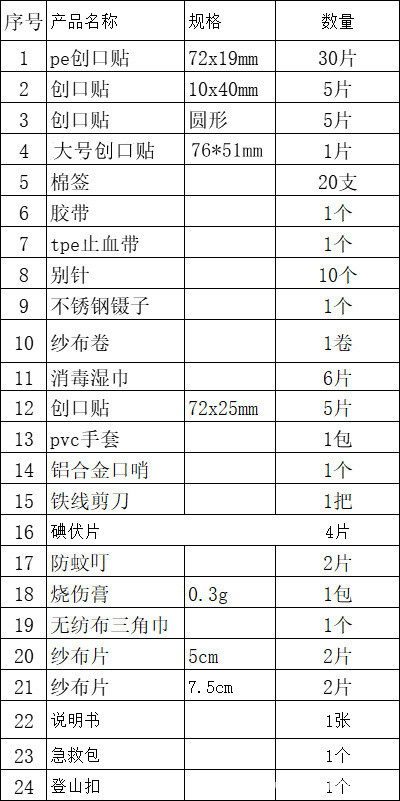 O1CN01Gxb5iS231ouzXuiyr_!!2214