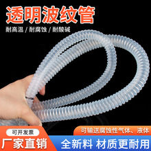 �ķ����y��ܛ��PFA�ܷ����g�����|F46���͸ߜ��O�����w�ܾ��ܹ�·