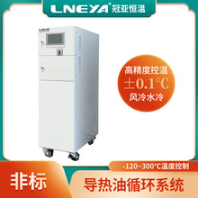 ������ýѭ���ߵ���һ��� ʵ������������ȴ����ϵͳ ����ѭ����