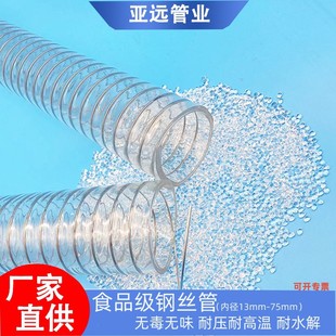 304 stainless steel wire hose PU tasteless food grade steel wire pipe high temperature resistant steel wire hose food grade