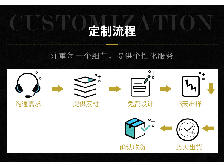 利学_12