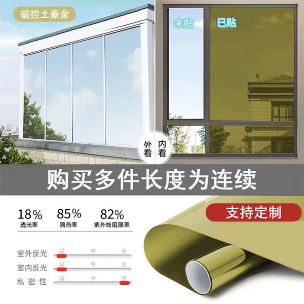 Magnet control rich gold-high-definition one-way perspective